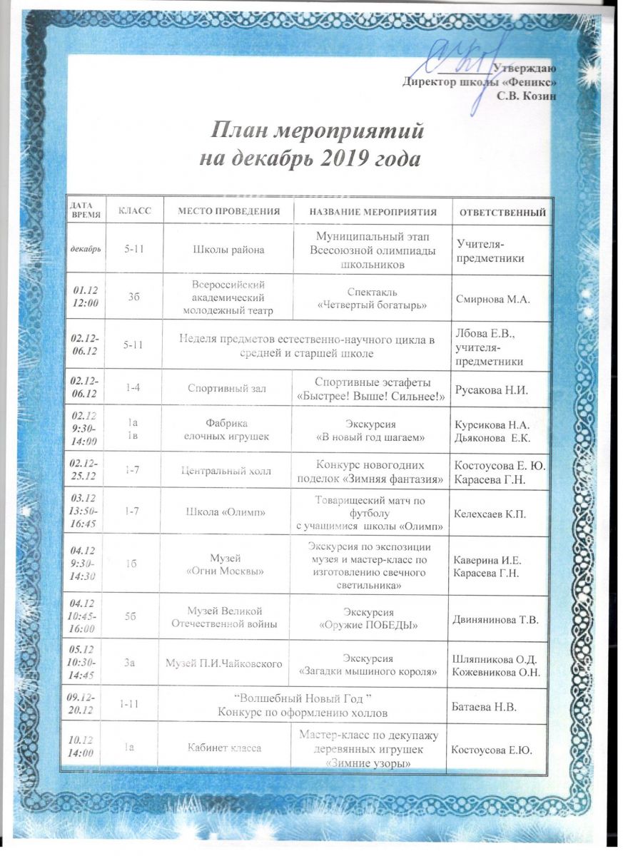 План Мероприятий На Новый Год