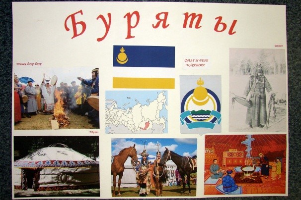 Народы России