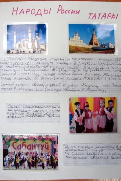 Народы России