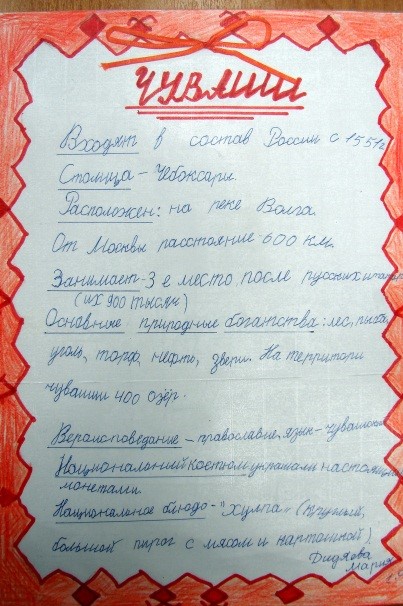 Народы России