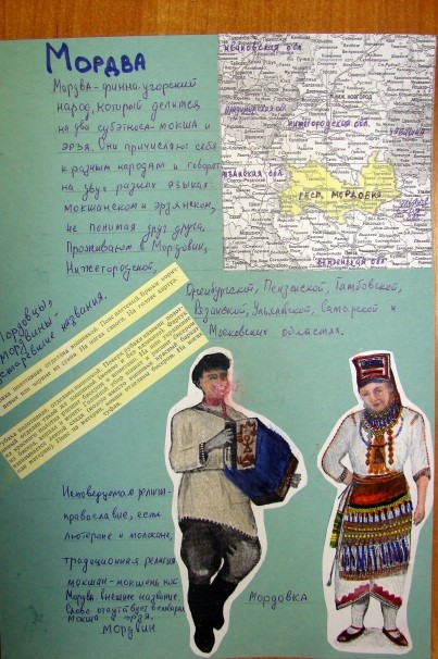 Народы России