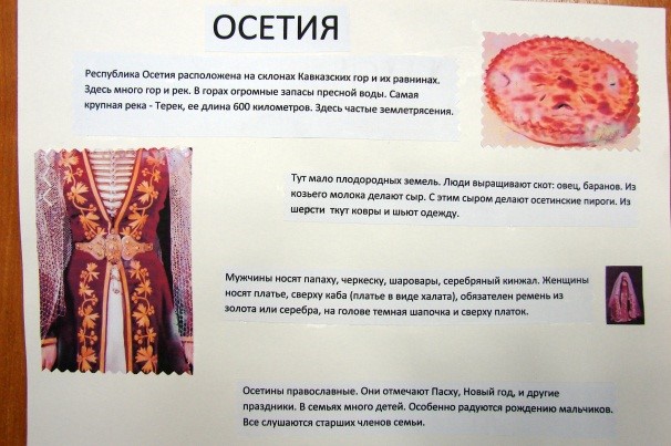 Народы России