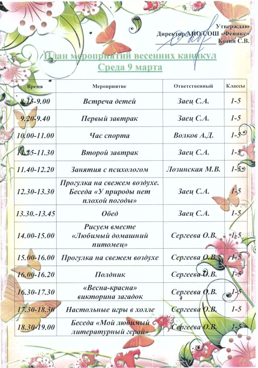 Весна Список Магазинов