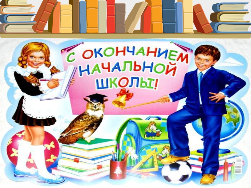 Выпускной 4 Класс Видео Поздравление